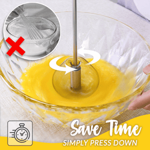 Automatic Eggbeater Easy Whisk