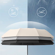 Load image into Gallery viewer, Creative Ring Buckle Windproof Reinforced Umbrella
