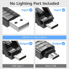 Load image into Gallery viewer, 2024 Portable 100W Fast Charging Data Cable