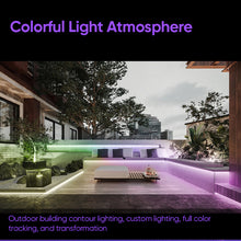 Load image into Gallery viewer, Multiple Modes Decorative LED Light Strip