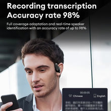 Load image into Gallery viewer, HY-T26 Pro Wireless Bluetooth Translation Earbuds