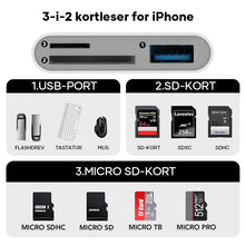 Load image into Gallery viewer, Alt-i-ett mobil kortleser