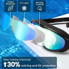 Load image into Gallery viewer, Wide View Anti Fog Swimming Goggles
