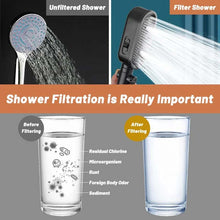 Load image into Gallery viewer, High Pressure Shower Head