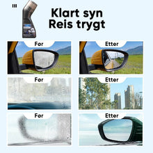 Load image into Gallery viewer, Antidugg-beleggmiddel