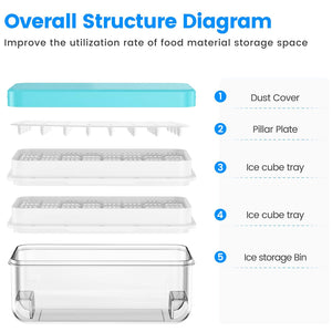 Press-Type Ice Cube Tray Set