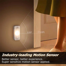 Load image into Gallery viewer, LED Motion Sensor Spotlight - 4 pcs