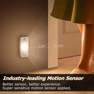 LED Motion Sensor Spotlight - 4 pcs