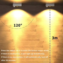 Load image into Gallery viewer, LED Motion Sensor Spotlight - 4 pcs