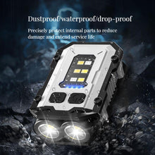 Load image into Gallery viewer, Mini Strong Light Outdoor Flashlight