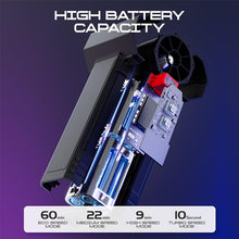 Load image into Gallery viewer, High-Power Cordless Turbo Fan Blower
