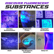 Load image into Gallery viewer, UV Ultraviolet Flashlight