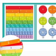 Load image into Gallery viewer, Demonstrator For Magnetic Score Disks