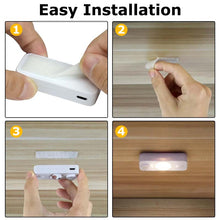 Load image into Gallery viewer, LED Motion Sensor Spotlight - 4 pcs