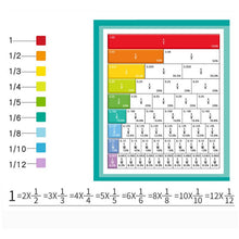 Load image into Gallery viewer, Demonstrator For Magnetic Score Disks