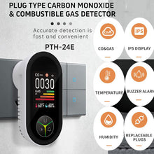 Load image into Gallery viewer, Plug-In Combustible Gas &amp; Carbon Monoxide Detector