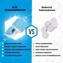 Load image into Gallery viewer, Vaskemaskinrens