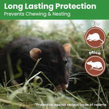 Load image into Gallery viewer, Rodent repellent