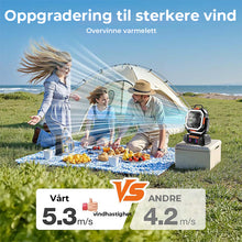 Load image into Gallery viewer, Bærbar oppladbar campingvifte