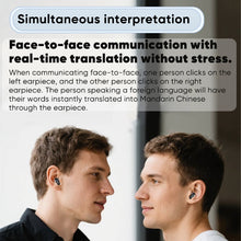 Load image into Gallery viewer, Color screen noise-canceling translation headphones