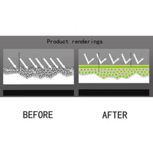 Load image into Gallery viewer, Hirundo Magical Fast Repairing Car Scratch Eraser