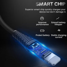Load image into Gallery viewer, Hirundo High Tensile Fast Charging Data Cable