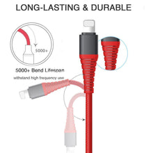 Load image into Gallery viewer, Hirundo High Tensile Fast Charging Data Cable