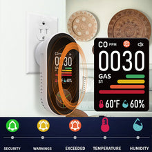 Load image into Gallery viewer, Plug-In Combustible Gas &amp; Carbon Monoxide Detector