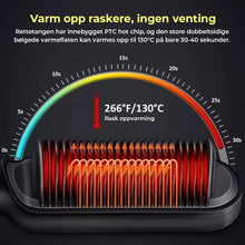 Load image into Gallery viewer, Negativ ion rettekam