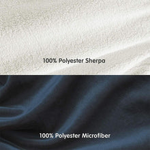 Load image into Gallery viewer, Supersize Blanket Sweatshirt For Adults &amp; Children