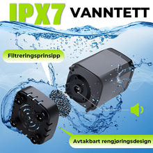 Load image into Gallery viewer, Bærbar, oppladbar utendørs campingdusjpumpe
