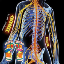 Load image into Gallery viewer, Tourmaline Therapy Health Socks