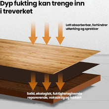 Load image into Gallery viewer, Møbelpolish og børste
