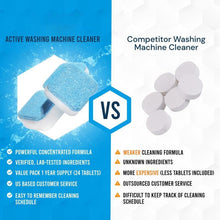 Load image into Gallery viewer, Washing Machine Cleaner