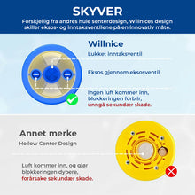 Load image into Gallery viewer, Vital kapasitetstrener + anti-kvelningsanordning