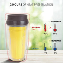 Load image into Gallery viewer, coverless twist cup，creative plastic cup