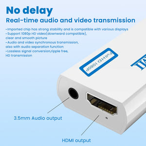 Wii to HDMI Converter Adapter
