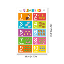 Load image into Gallery viewer, Colorful Educational Posters
