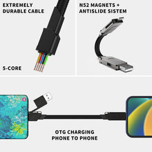 Load image into Gallery viewer, 2024 Portable 100W Fast Charging Data Cable