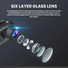 Load image into Gallery viewer, 1080P HD Navigation Car Recorder