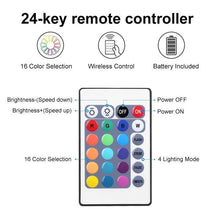 Load image into Gallery viewer, LEDs Light Strip