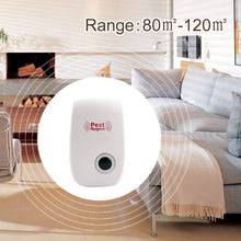 Load image into Gallery viewer, Hirundo Ultrasonic Insects/Rodent Pest Repellent - 2+1 Packs