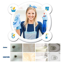 Load image into Gallery viewer, Automobile Glass Cleaning Sheet