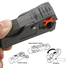 Load image into Gallery viewer, Hirundo Multifunctional Cable Stripping Tool - Double Blades