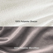 Load image into Gallery viewer, Blanket Sweatshirt For Adults &amp; Children