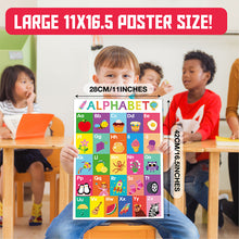 Load image into Gallery viewer, Colorful Educational Posters