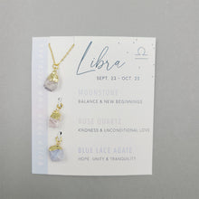 Load image into Gallery viewer, Natural Stone Crystal Zodiac Necklace