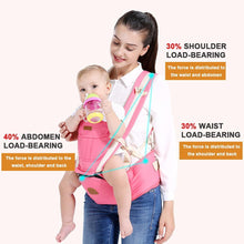 Load image into Gallery viewer, All-In-One Baby Breathable Travel Carrier