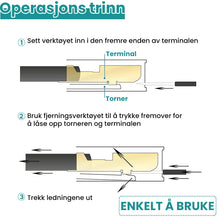 Load image into Gallery viewer, Terminalutkastersett