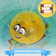 Load image into Gallery viewer, Magoloft™ Automatic Induction Spray Water Toy